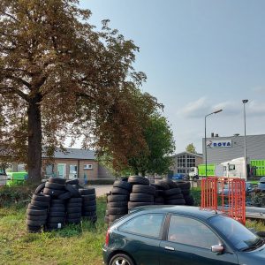 Huidige situatie